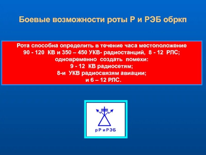 Рота рэб. 17 бригада рэб. Учения рэб цво. Научная рота рэб тамбов. Военная специальность рэб).