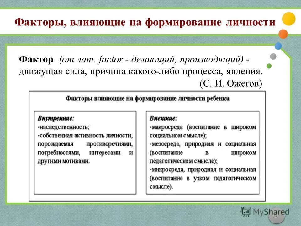 Становление личности примеры. Факторы воспитания влияющие на развитие личности. Факторы влияющие на процесс формирования личности. Факторы влияющие на становление личности. Факторы оказывающие влияние на развитие личности.