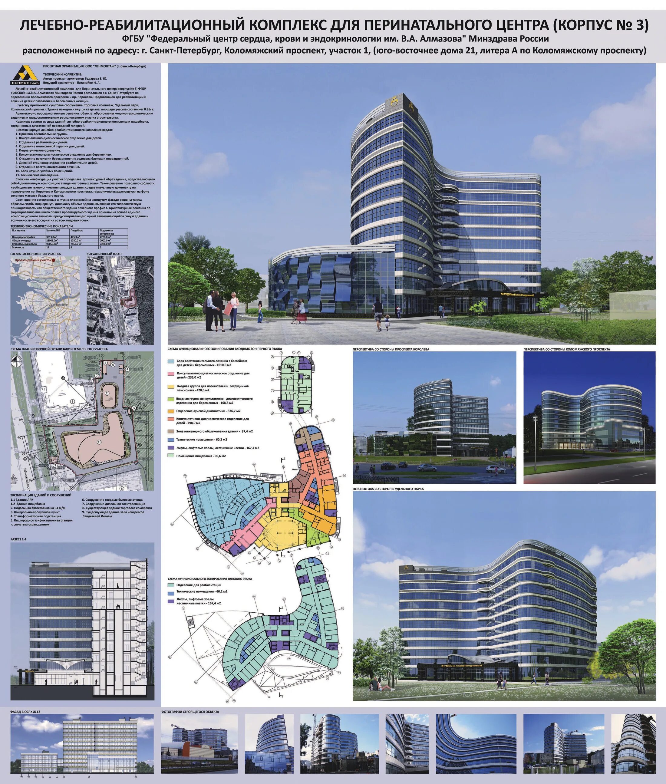 Реабилитационный центр алмазова. Детская больница алмазова спб. Федеральный центр сердца крови и эндокринологии имени в. Реабилитационный центр алмазова. Центр алмазова санкт-петербург коломяжский проспект 21.