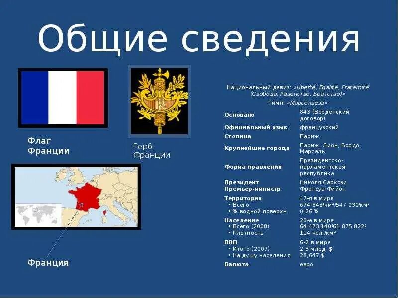 Франция краткая информация. Франция краткая информация