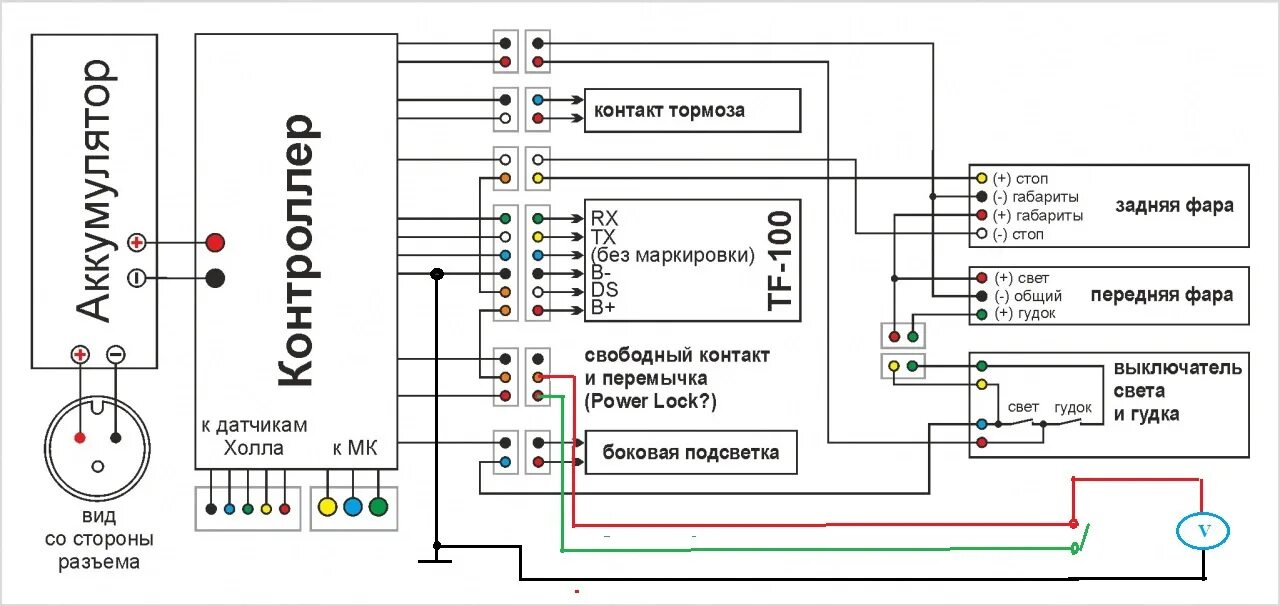 Как подключить м5