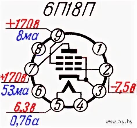 6 п 18