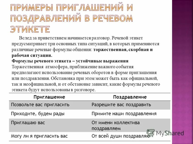 Формы речевого этикета примеры Фразы для презентации на русском 82 фото