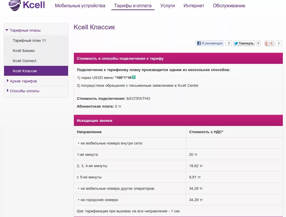 Бесплатные минуты актив. Kcell Казахстан. Номера Kcell. Тарифы Kcell. Тарифные планы Актив.