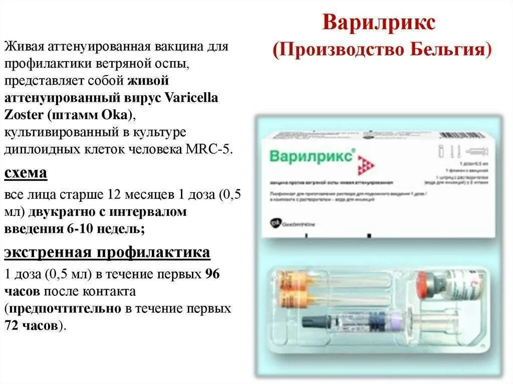 Схема вакцинации ветряной оспы. Прививка Варилрикс схема вакцинации. Прививка от ветрянки схема вакцинации. Прививка против ветряной оспы детям схема.