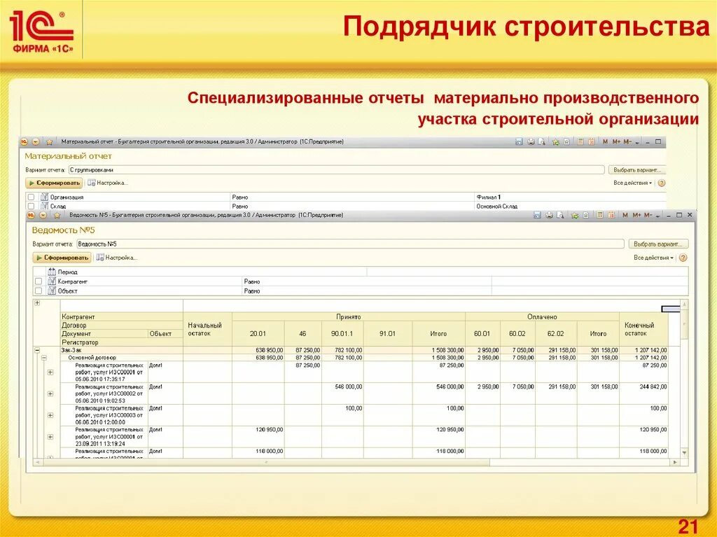 Строительная компания отчет