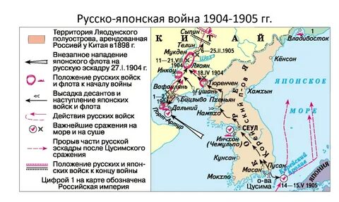 Как называется территория арендованная у китая 1898