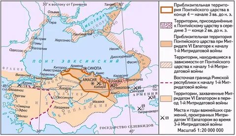 Территория историка