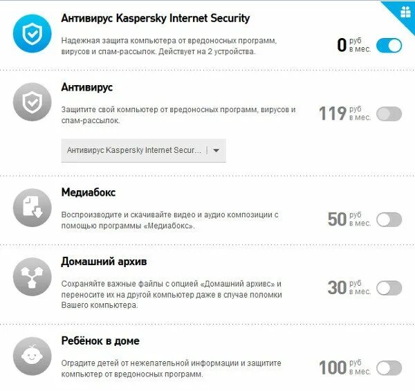 Мобильный интернет дополнительные пакеты. Дополнительный интернет на Ростелеком. Дополнительная Опция звонки на межгород Ростелеком. Как отключить доп опцию Междугородная Ростелеком. Домофон от Ростелеком тарифы.