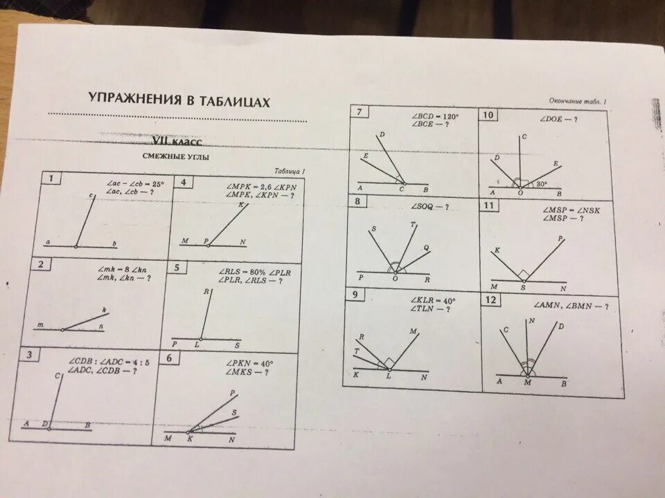 Таблица 7.3. Таблица смежных углов. Упражнения в таблицах VII класс смежные углы. Таблица смежные углы 7 класс. Упражнения в таблицах 7 класс смежные углы.