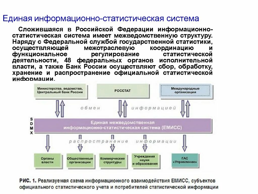 Единая учета результата