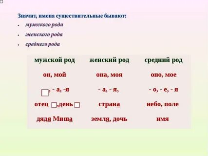 Род мужской женские средние как определить
