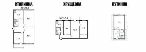 11 метров площади
