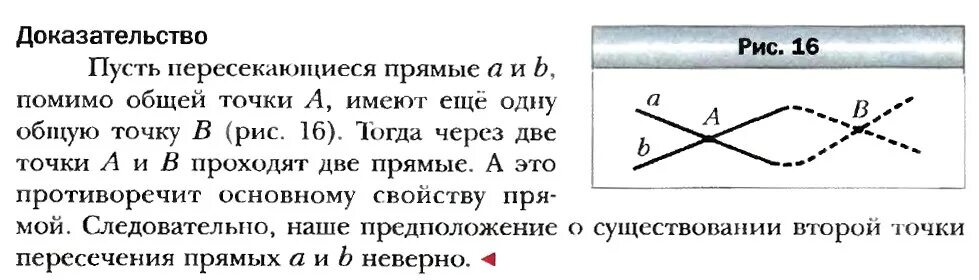 Первая основная точка. Теорема о двух пересекающихся прямых с доказательством. Теорема о пересекающихся прямых с доказательством. Любые две пересекающиеся прямые имеют только одну общую точку. Пересекающиеся прямые имеют одну общую точку.