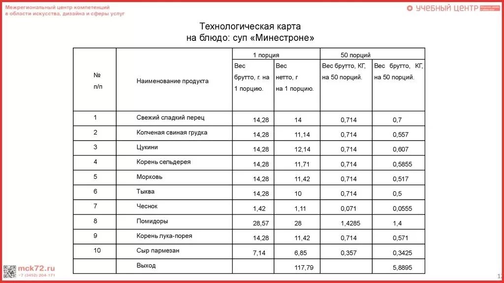 Лагман ттк eCookie.ru