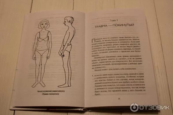 Травмы мешающие быть самим собой. Травмы мешающие быть самим собой