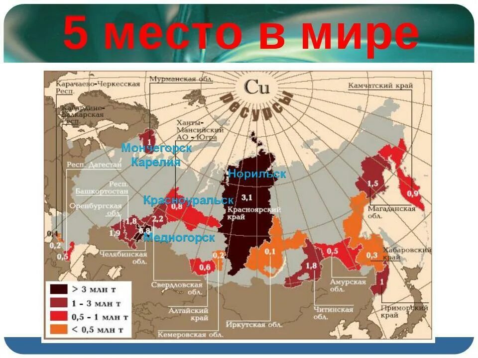 Основные центры добычи. Медные месторождения России на карте. Крупные месторождения медные руды в России. Месторождения медной руды в России на карте. Месторождения меди в России на карте.