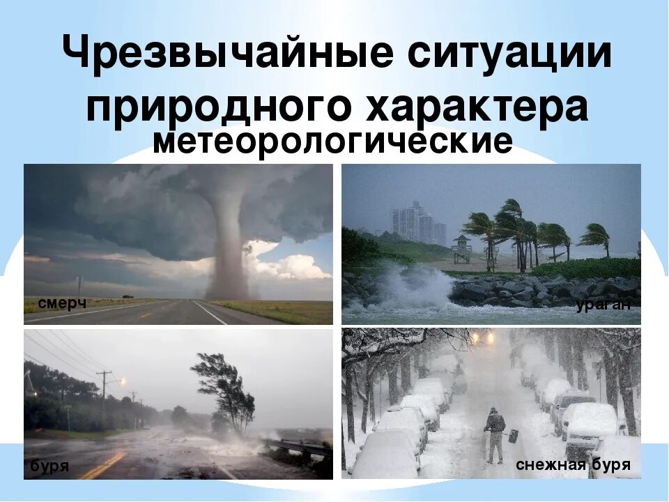 Природная чс возникает в результате. Чрезвычайные ситуации природного характера. Природные явления ЧС. Метеорологические ЧС природного характера. Чрезвычайных ситуаций п.