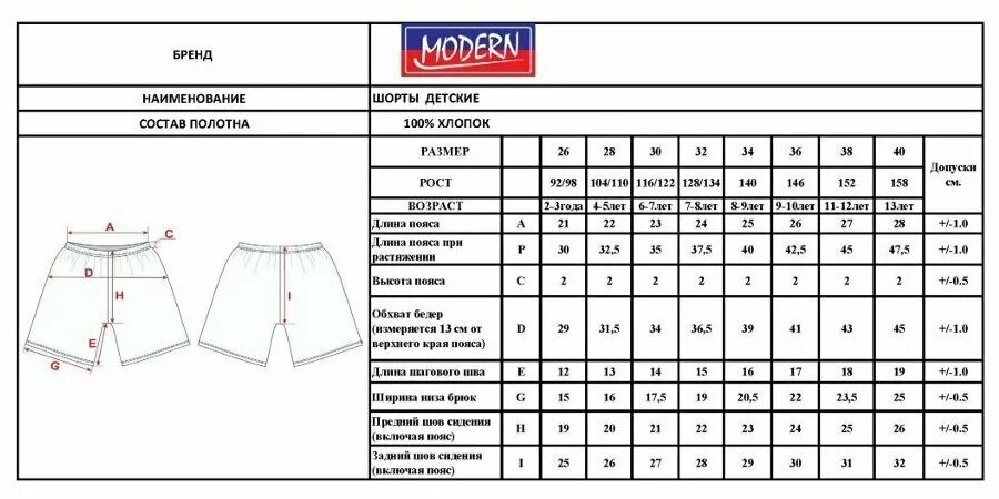 Размер шорт детские. Состав шорт. Спецификация шорт детских. Характеристики шорты. Размер детских шорт.