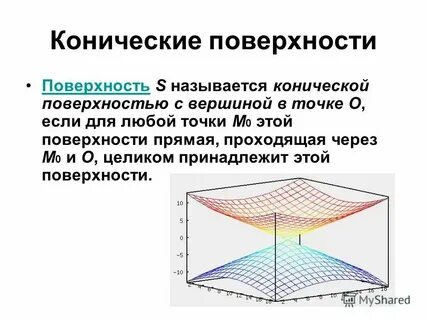 С ее поверхности