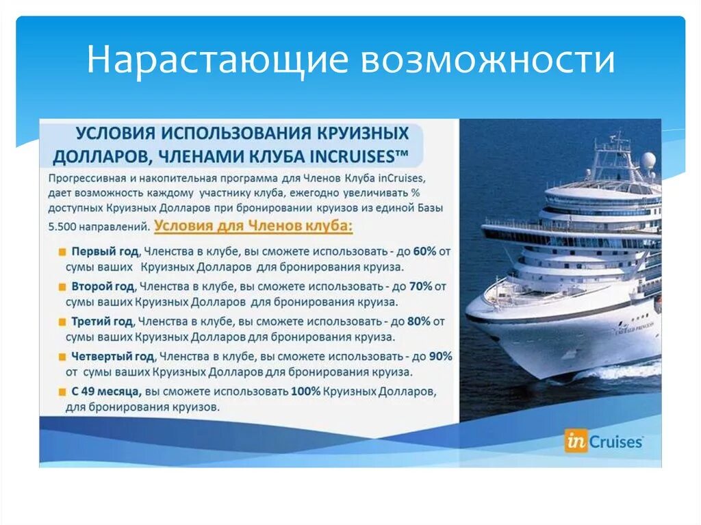 Incruises презентация. Бизнес план Инкрузес. Программа круиза. Лайнер Инкрузес. Членство в клубе