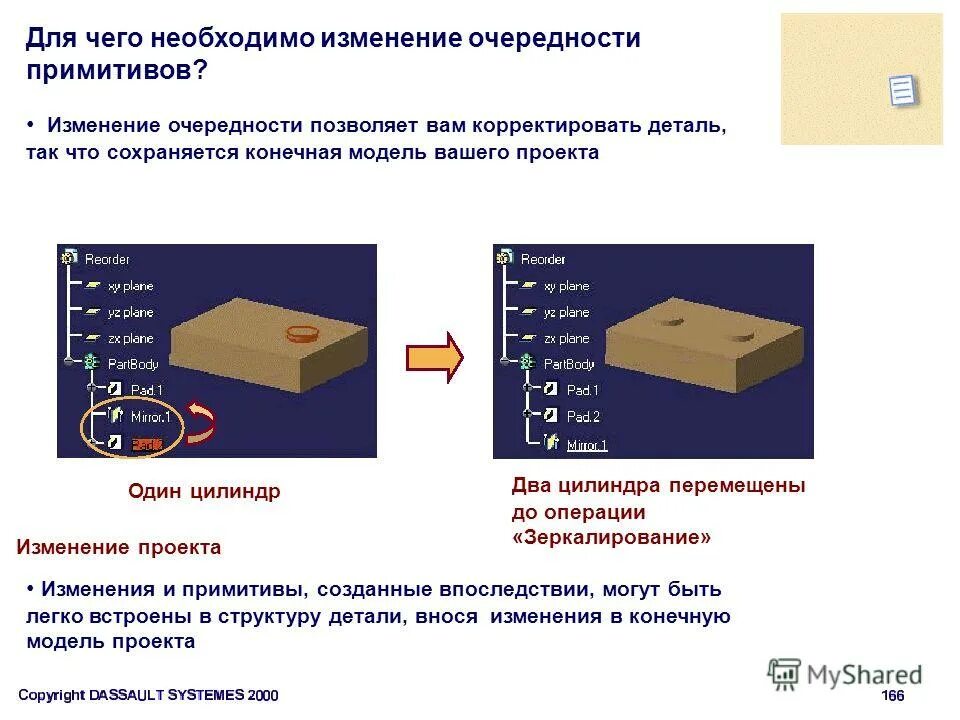 Конструктивная твердотельная геометрия. Твердотельное моделирование это. Твердотельное моделирование это. Твердотельное моделирование это. Твердотельное моделирование это.
