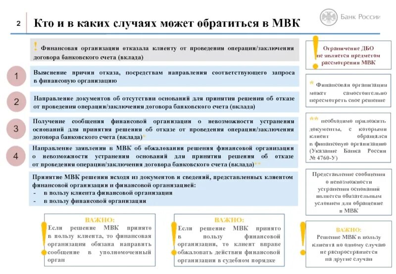 Организация заключила договор с банком. Причины отказа в заключении договора. Отказ в заключении договора банковского счета. Отказ заключения договора банковского обслуживания. Основания для отказа заключения договора счета.