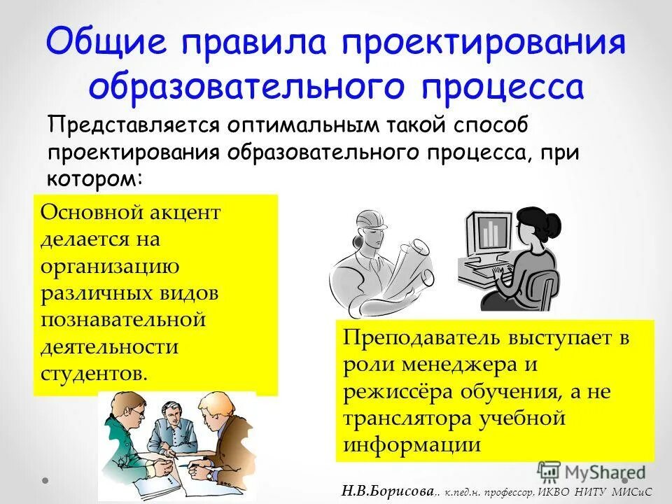 требования к написанию проекта. общие правила конструирования. роль млекопитающих в природе и жизни человека. требования к процессу проектирования. правила оформления основной части проекта.