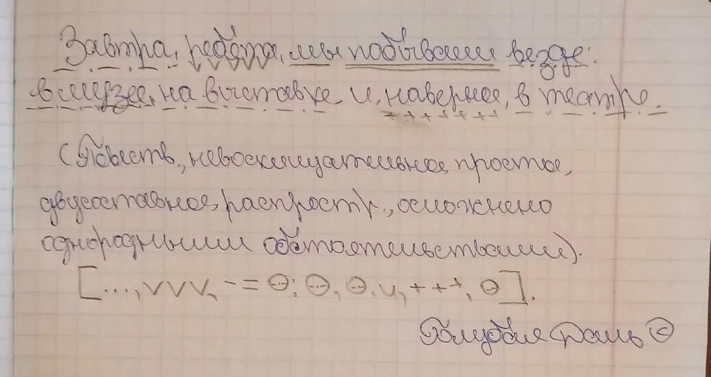 Синтаксический разбор музей. Ребята. Вы приходите в музей синтаксический разбор. Разбор предложения что тебе понравилось в краеведческом музее Ваня. Музей разбор 3. Что тебе понравилось в краеведческом музее ваня