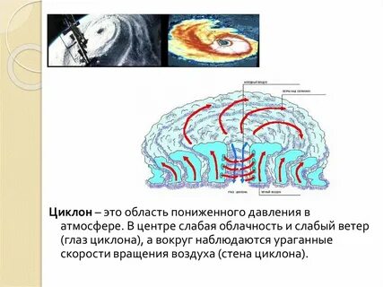 Циклон это низкое или высокое
