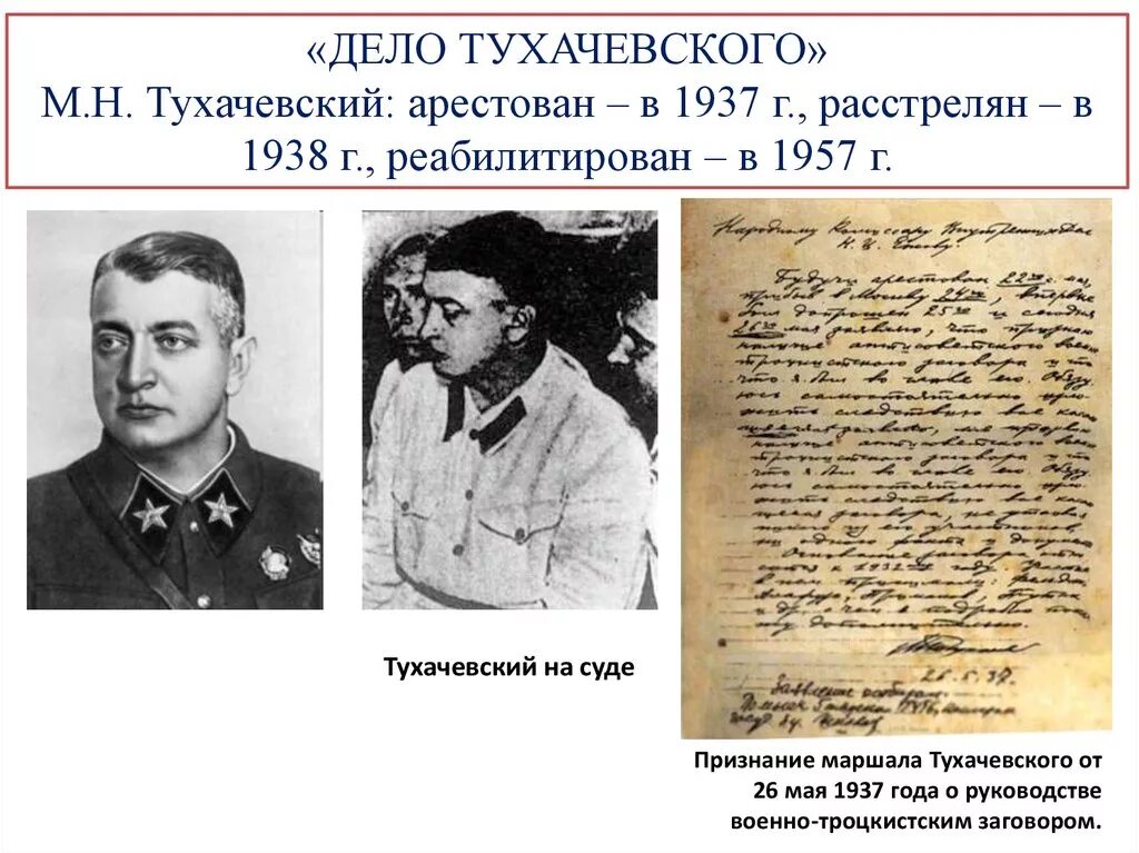 Репрессии 1937 года Тухачевский. Дело Тухачевского 1937-1938 гг.