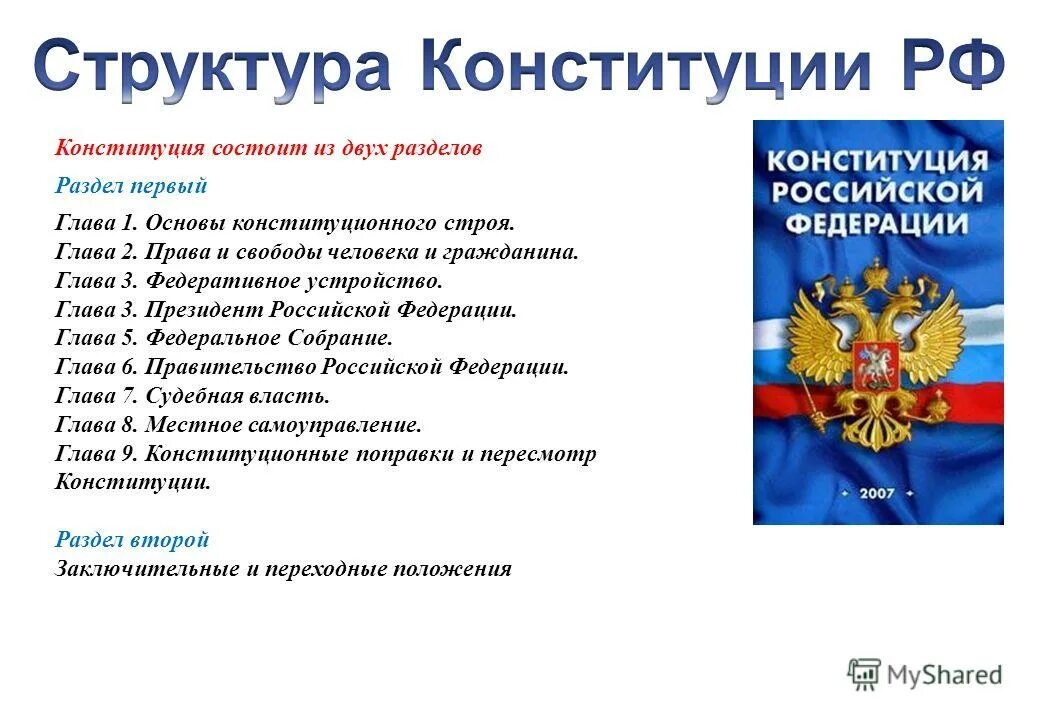 Из чего состоит конституция. Конституция состоит из. федеративное устройство конституция. конституция рф основы конституционного строя рф. 3. федеративное устройство.