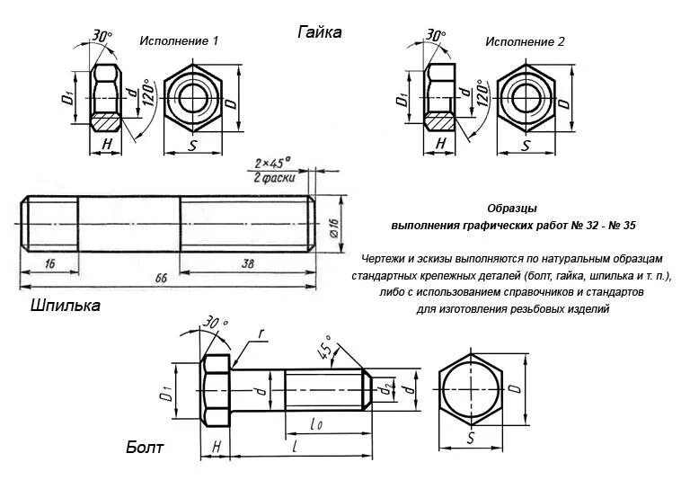 Пример обозначения точности резьбы болта на чертеже Tulkki hullu Ja niin edelleen skrūve vītne jumts stepe Mehiläinen Toive Kurlata