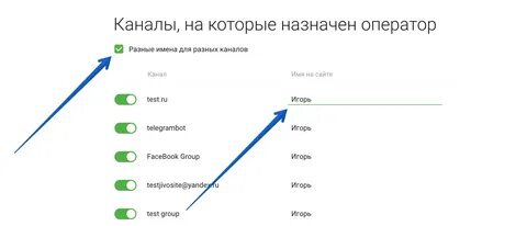 Отключить оператора