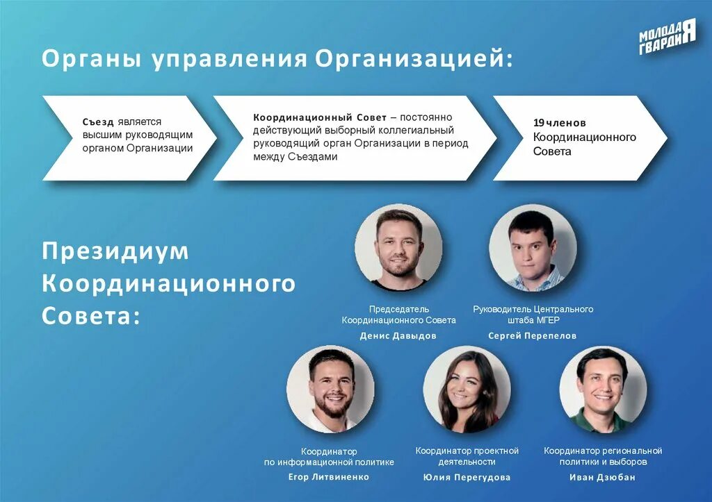 Выборный орган организации. Контрольно-ревизионные органы. Выборный орган организации. Орган первичной профсоюзной организации это. Выборные органы власти в рф.