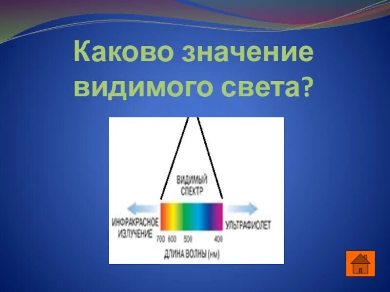 Миопия астигматизм близорукость дальнозоркость. Зрение при миопии. Каково видеть. Видимое излучение. Видимый спектр света.