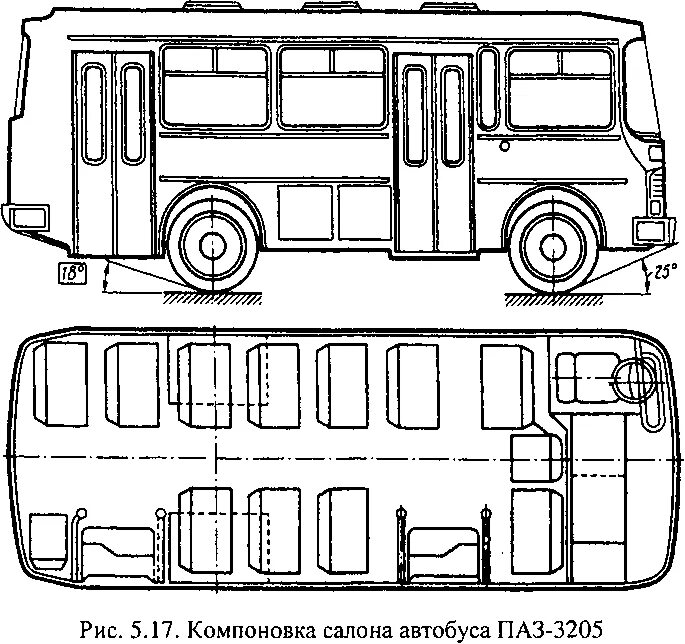 Паз 3205 размеры. Габариты автобуса ПАЗ 3205. ПАЗ 3205 габариты салона. ПАЗ-3205 автобус габариты салона. Чертеж автобуса ПАЗ 3205.