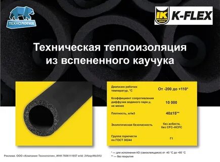 Технология наклейки