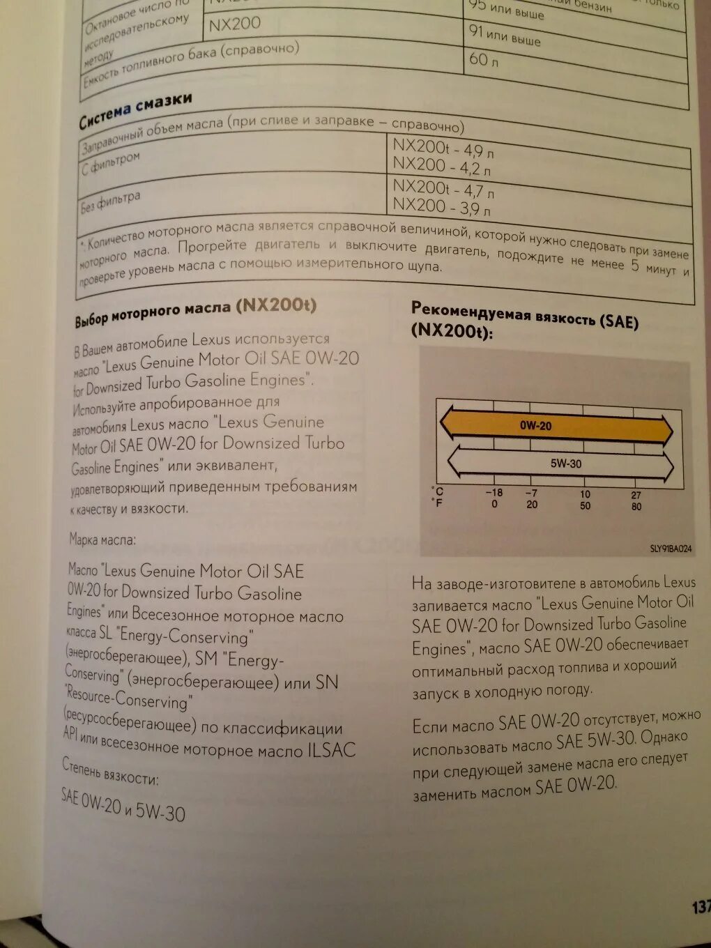 Масло на Лексус нх200. Lexus nx200 объем масла в двигателе. Допуск масла Lexus NX 200. Сколько масла в двигателе Лексус НХ 200. Допуск масла лексус