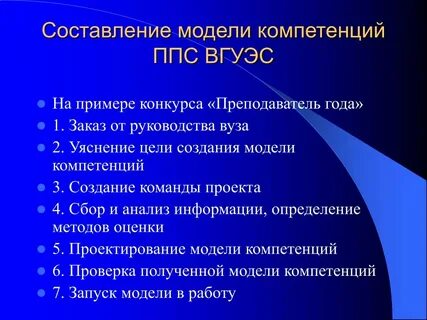 Выбор компетенции