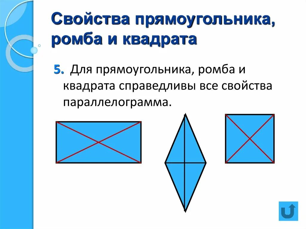 Прямоугольник ромб квадрат. Свойства прямоугольника и ромба. Признаки прямоугольника ромба и квадрата. Ромб это прямоугольник. Квадрат пояснение