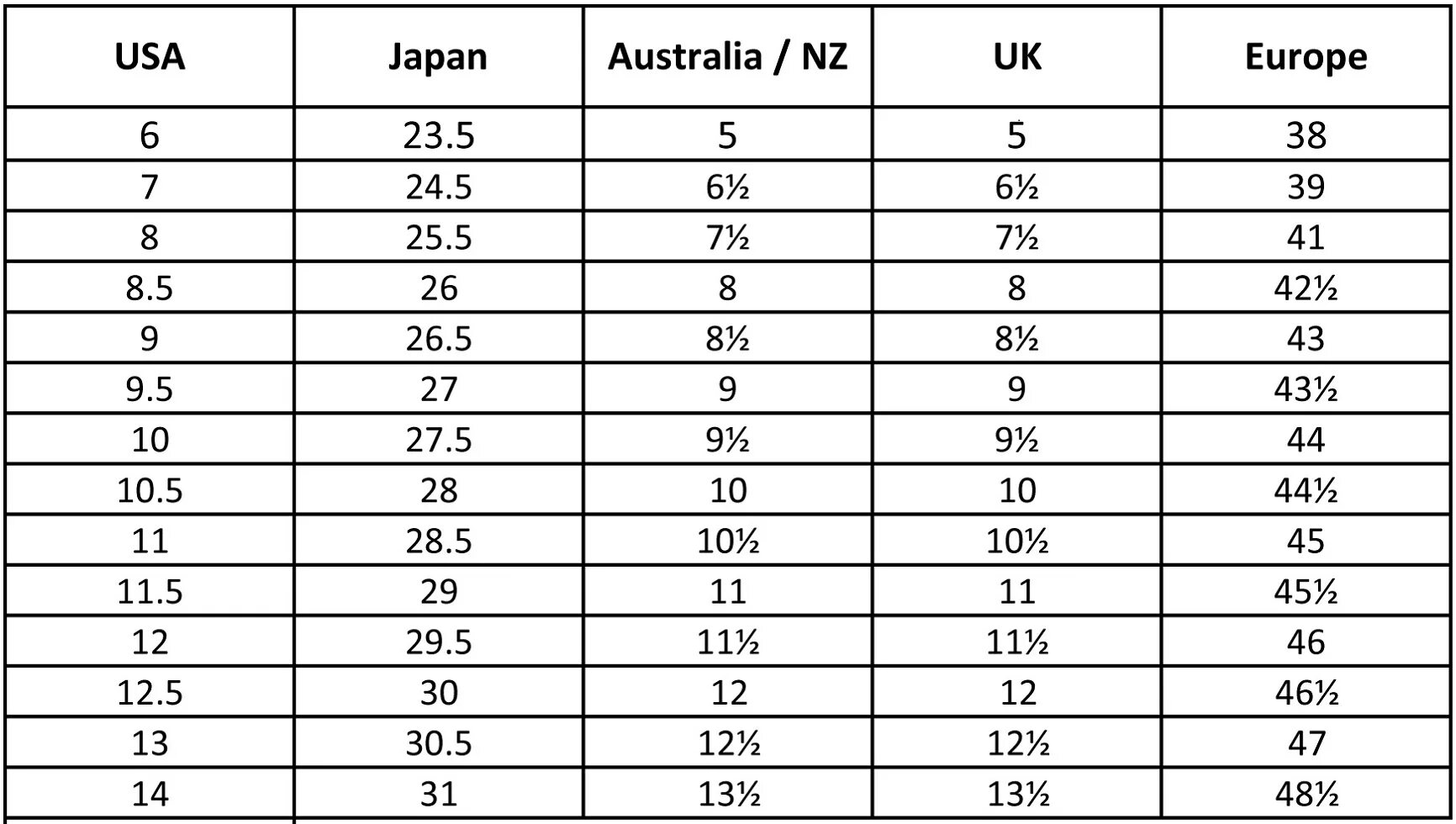 41 размер обуви в сша. Japan Size обуви. Таблица размеров обуви. Uk Size обувь. 8us размер.