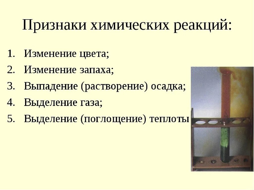 При каких условиях возможна реакция. Признаки и условия химических реакций 8 класс. Признаки химических реакций определение. Признаки химических реакций изменение цвета. Химические реакции признаки химических реакций.