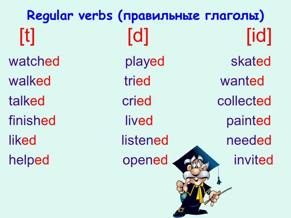 Чтение правильных глаголов в past simple. Паст Симпл в английском языке правила окончания. Окончание в паст Симпл у правильных глаголов. Past simple правельныйглагол. Walk правильный глагол