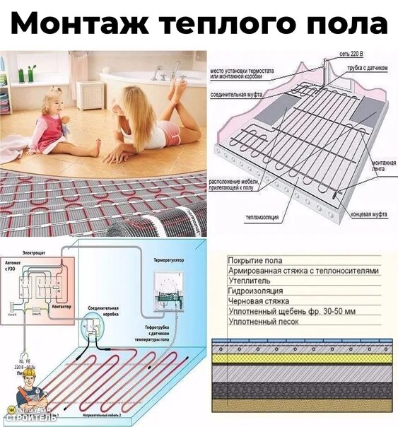 Создать теплее