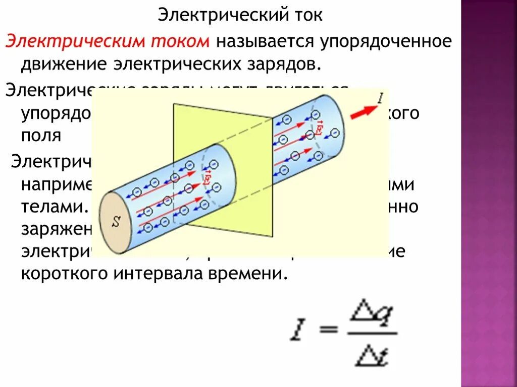 В какую сторону движется электрический ток. Схема движения тока по проводу. Электрический ток. Чир иакое электрический ток. Что такое электричество и электрический ток.