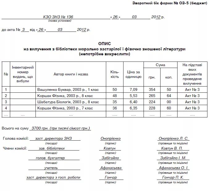 Акт на списание учебников в школьной библиотеке. Акт списания учебников в школьной библиотеке образец. Акт списания книг в библиотеке образец. Списание художественной литературы в школьной библиотеке.
