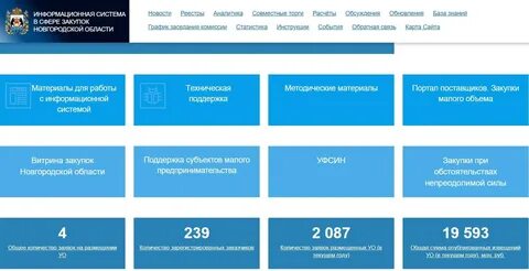 Портал поставщиков малые закупки