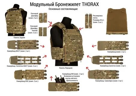 Как подобрать размер бронежилета