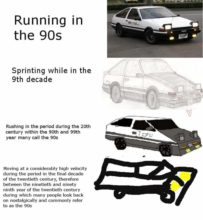 Gas gas initial d. Initial d 90s. Running in the 90s машина. Initial d 90s. Richaadeb группа.